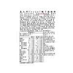 Cerealitalia Coconut Bar 6pcs, , large